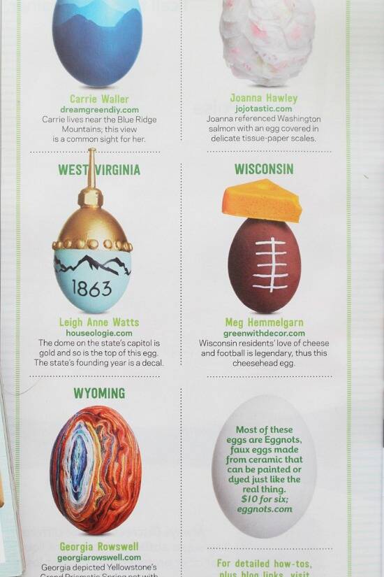 Green With Decor's Easter egg project featured in Food Network Magazine! Such a cute Easter egg DIY for football and Wisconsin lovers! So fun!