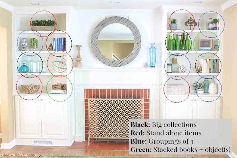 How to decorate bookshelves graphic with different decorating grouping ideas