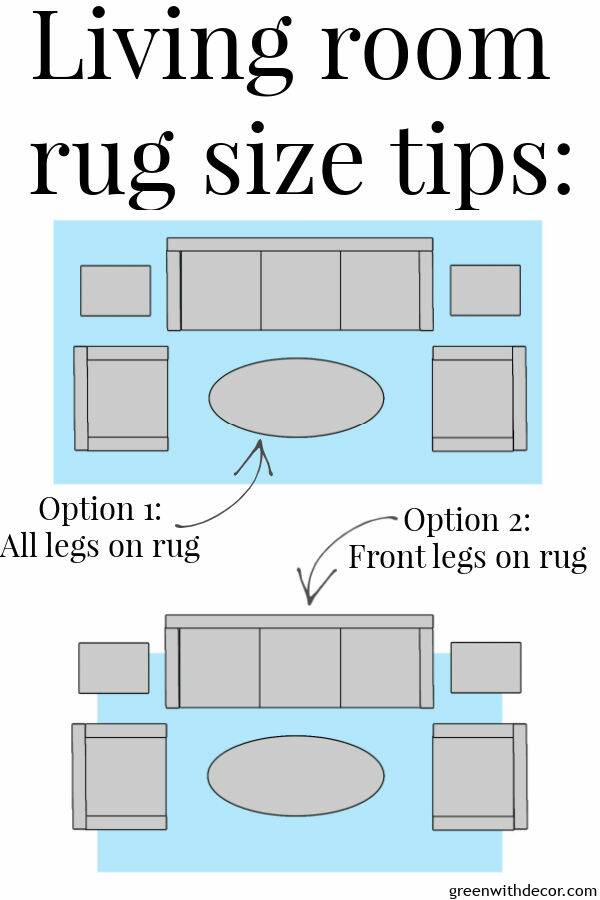 What Size Rug To Use In A Living Room, What Is A Good Size Rug For Living Room