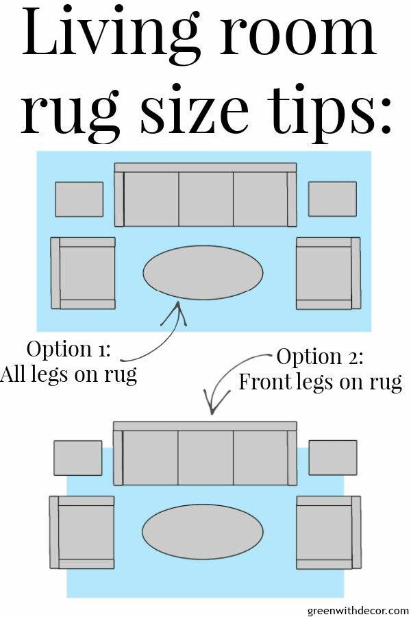 How Should Rugs Go Under The Couch?