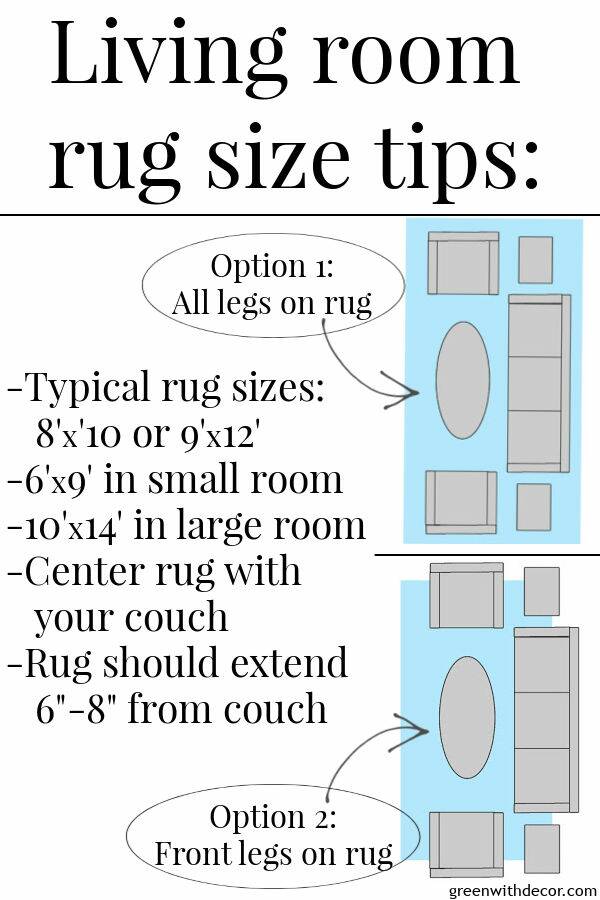 Rug Room Sizing  Living room rug placement, Living room rug size