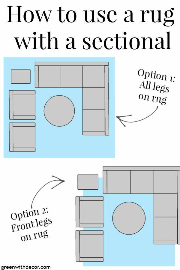 Determine Rug Size & Place it Correctly