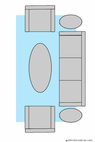 Standard Rug Sizes Guide, Chart & Common Comparisons - Homely Rugs  Rug  size guide living room, Layered rugs living room, Area rug placement